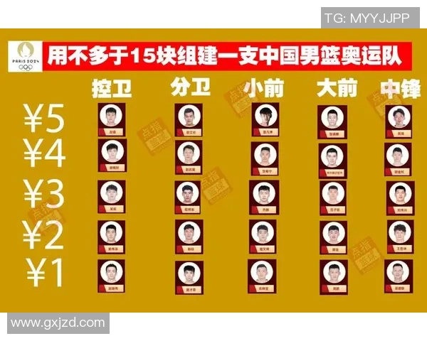 东山口足球明星最新阵容揭晓引发球迷热议与期待